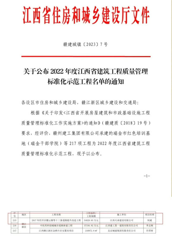 喜报！星空体育在线官网星空体育在线官网首页_星空体育（中国）_星空体育（中国）
荣获2022年度省建筑工程质量管理标准化示范过程
