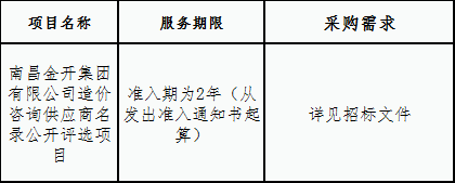 金开星空体育在线官网星空体育在线官网首页_星空体育（中国）_星空体育（中国）
造价咨询供应商名录公开评选项目招标公告