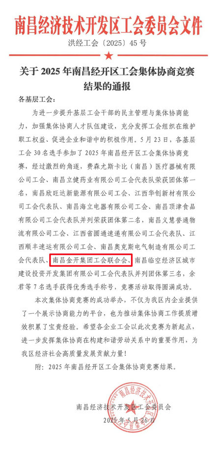 喜报！星空体育在线官网星空体育在线官网首页_星空体育（中国）_星空体育（中国）
工会荣获经开区集体协商竞赛团体第三名